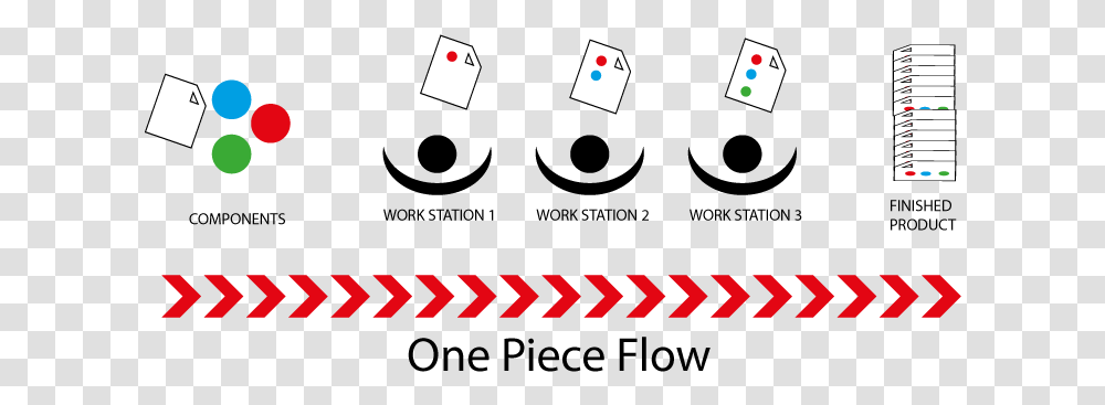 One Piece Flow Example One Piece Flow Icon, Game Transparent Png