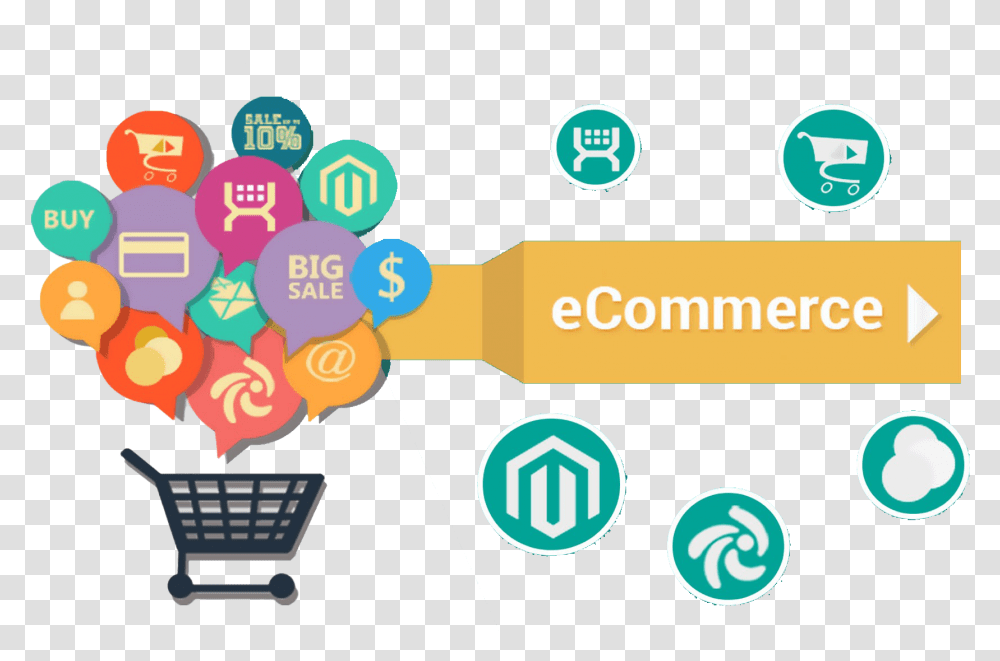 Online Portal E Commerce Picture E Commerce Zone, Shopping Cart, Network, Number Transparent Png