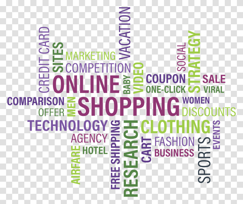 Online Shopping Word, Flyer, Poster, Paper Transparent Png