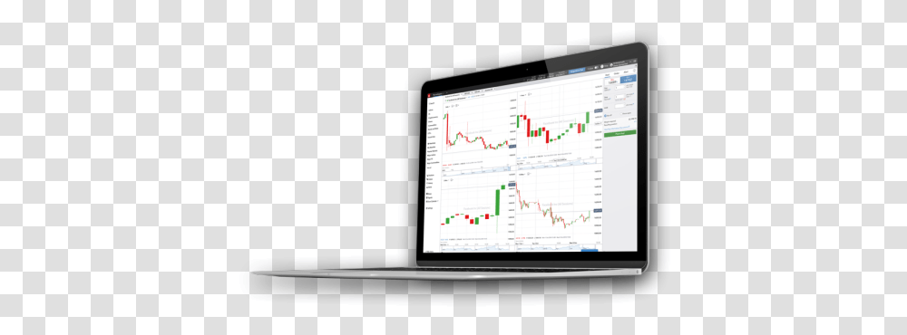 Online Trading Financial Cfd And Forex Ig Trading Platform, Tablet Computer, Electronics, Monitor, Screen Transparent Png