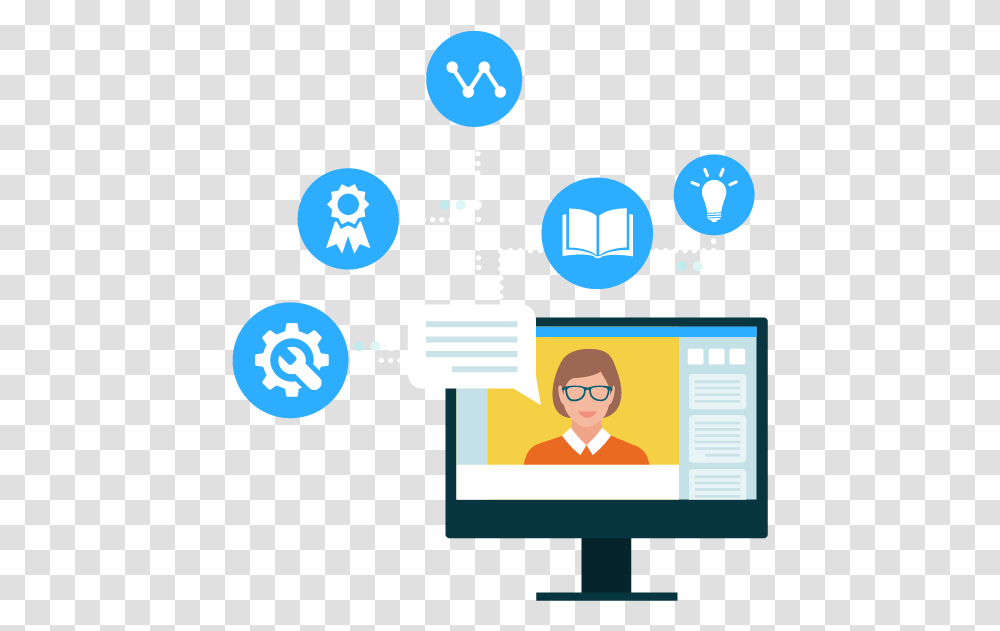 Online Training Workshops Sharing, Text, Person, Human, Document Transparent Png