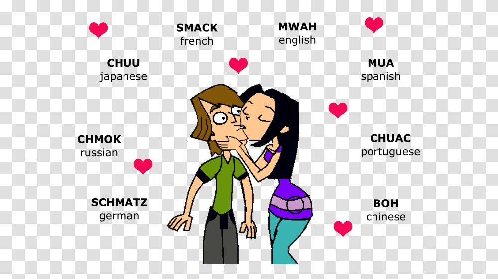 Onomatopeya Kissing Sound, People, Person, Human, Family Transparent Png