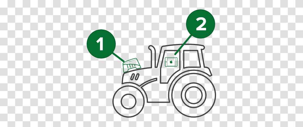 Ontrak Agricultural Gps System With Simple App Control Dot, Vehicle, Transportation, Tractor, Buggy Transparent Png