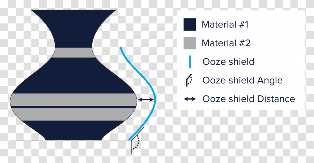 Ooze Shield Data Viewer Shield, Label, Face, Outdoors Transparent Png