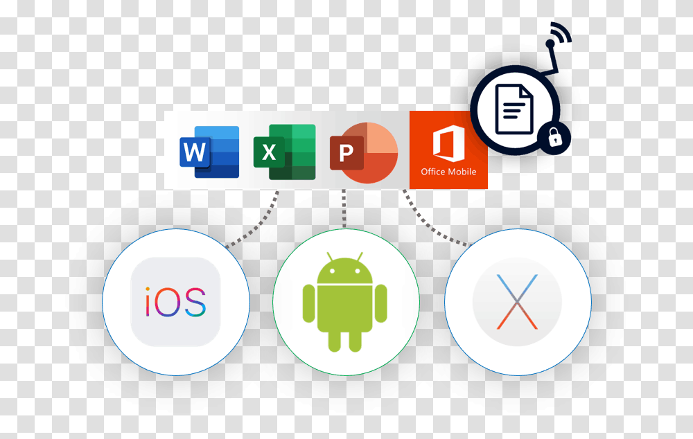 Open Office Protected Documents In Android Ios And Android, Number, Plot Transparent Png