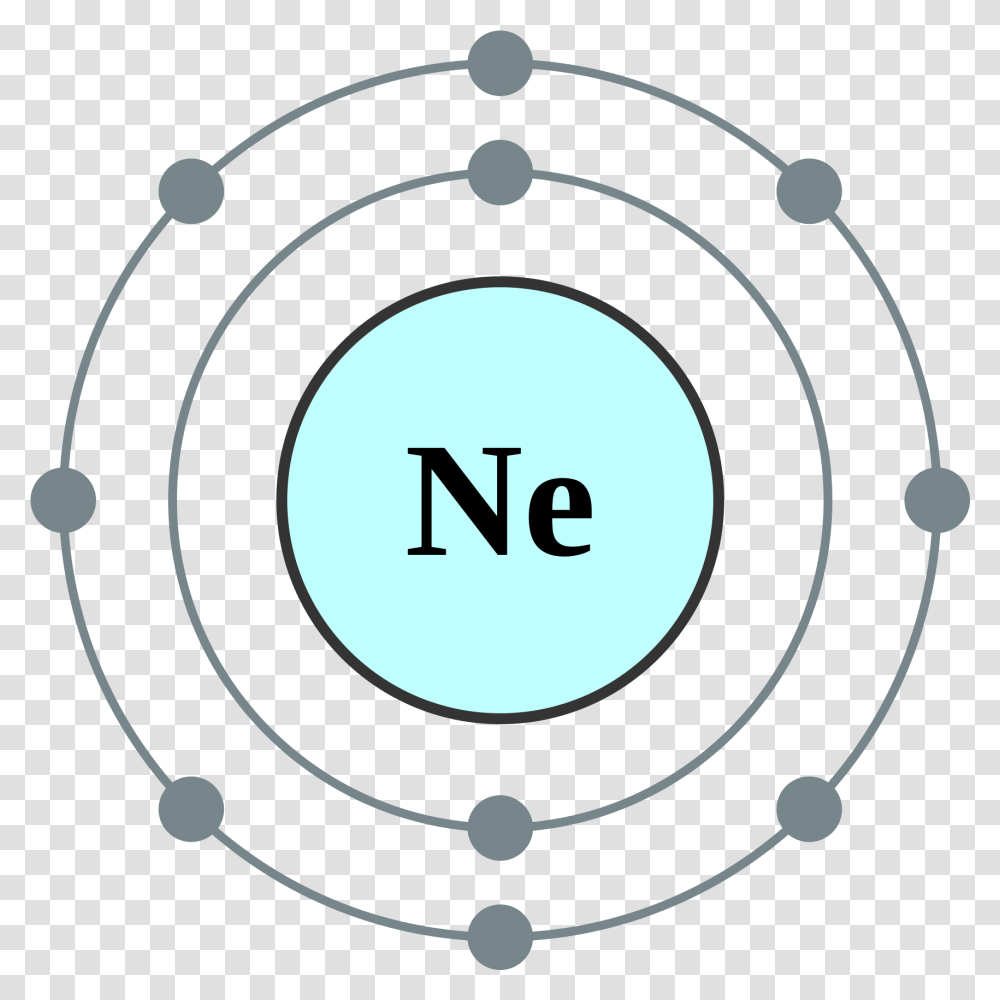 Open Science Wiki Electron Arrangement Of Neon, Number, Plot Transparent Png