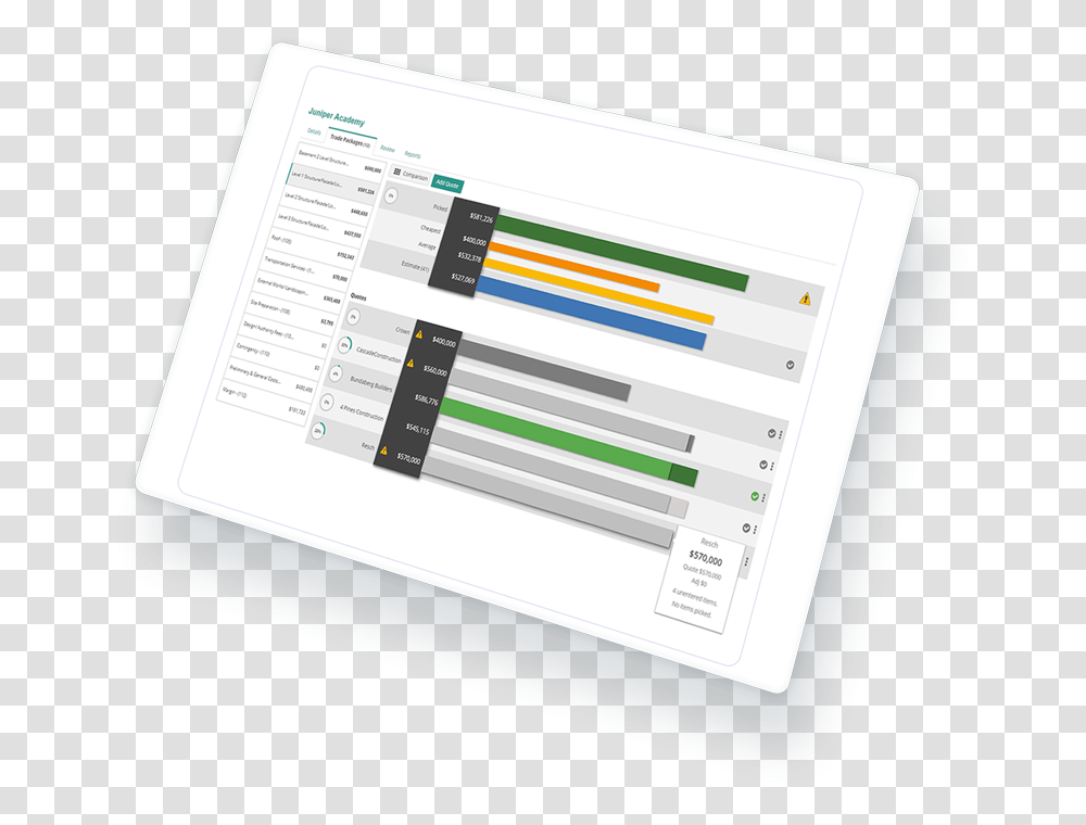 Operating System, Computer, Electronics, Tablet Computer, Mobile Phone Transparent Png