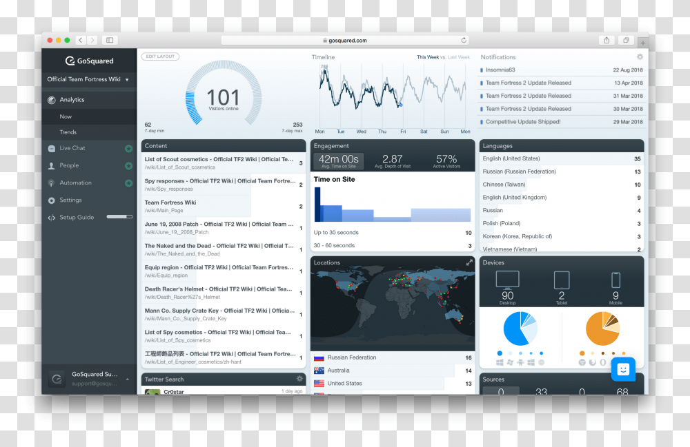 Operating System, File, Page, Electronics Transparent Png