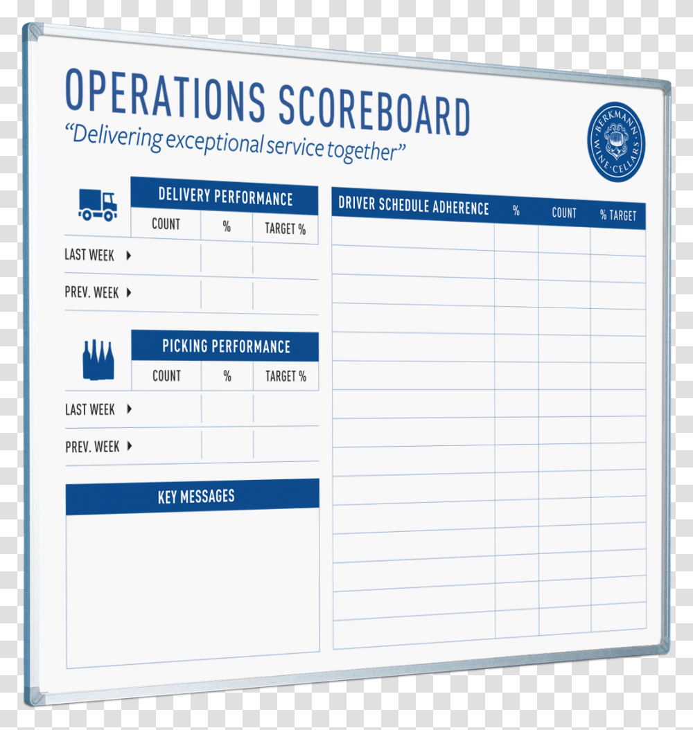 Operations Whiteboard, Word, Page, Screen Transparent Png