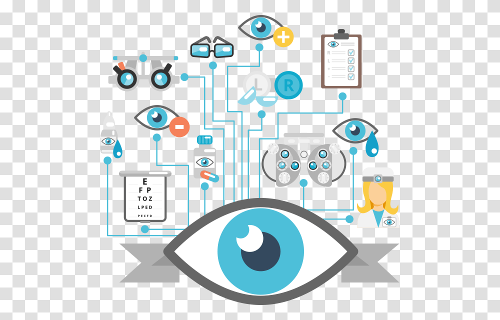 Ophthalmology Clipart, Network, Security Transparent Png