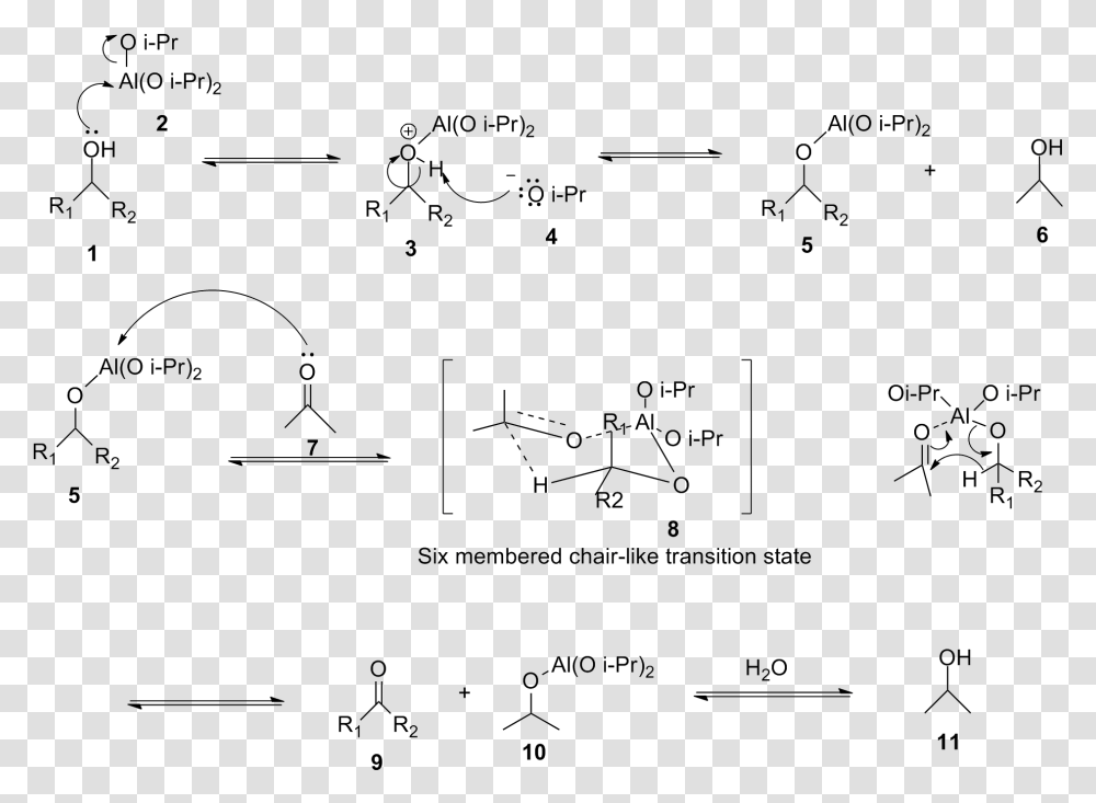 Oppenauer Oxidation Mechanism Layout Secondary Alcohol Oxidation Mechanism, Plan, Plot, Diagram Transparent Png