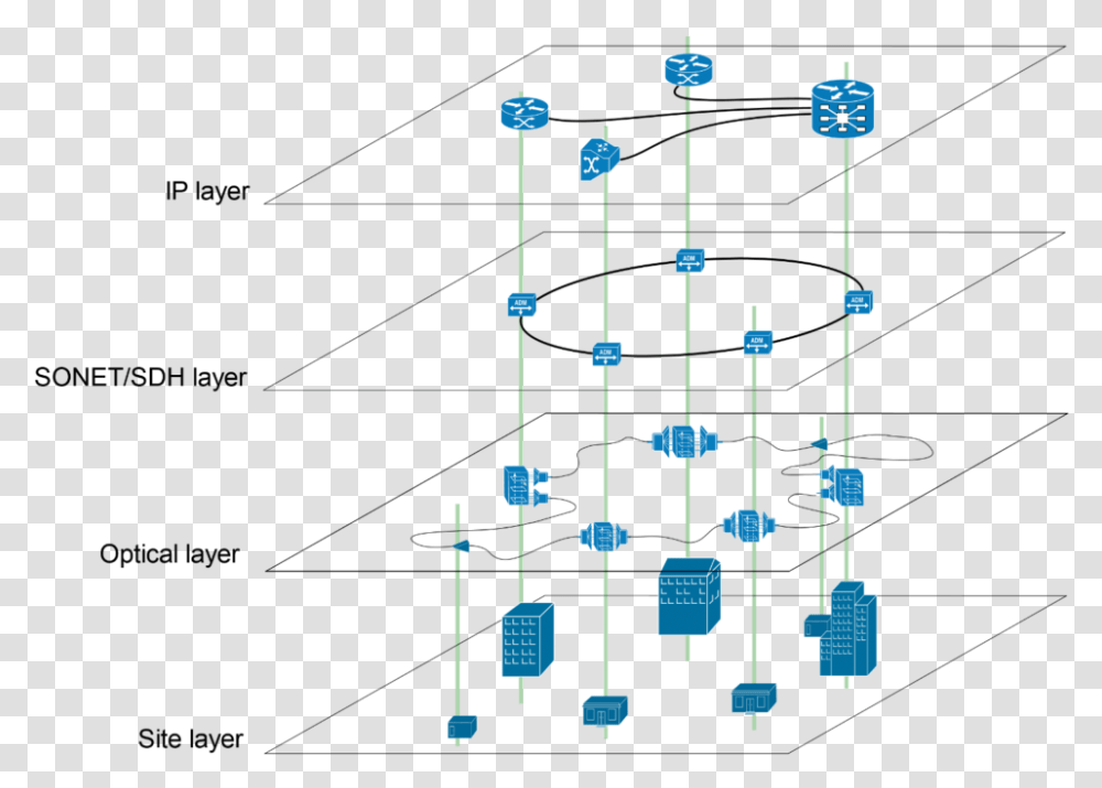 Optical Layer, Network, Utility Pole, Diagram, Shower Faucet Transparent Png
