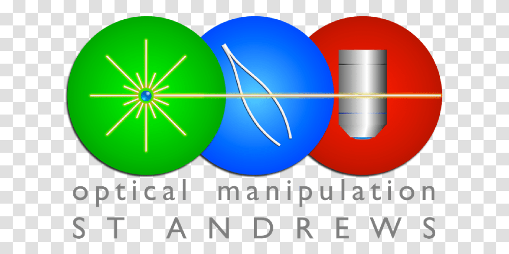 Optical Manipulation Group Circle, Balloon, Diagram, Sphere, Plot Transparent Png
