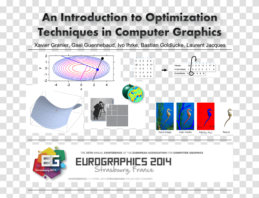 Optimization In Computer Science, Person, Machine, Flyer Transparent Png