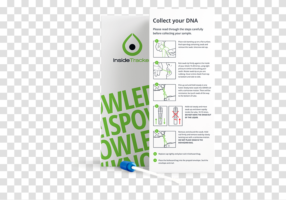 Optimize Wellness And Performance Through Blood Tests Graphic Design, Poster, Advertisement, Flyer, Paper Transparent Png