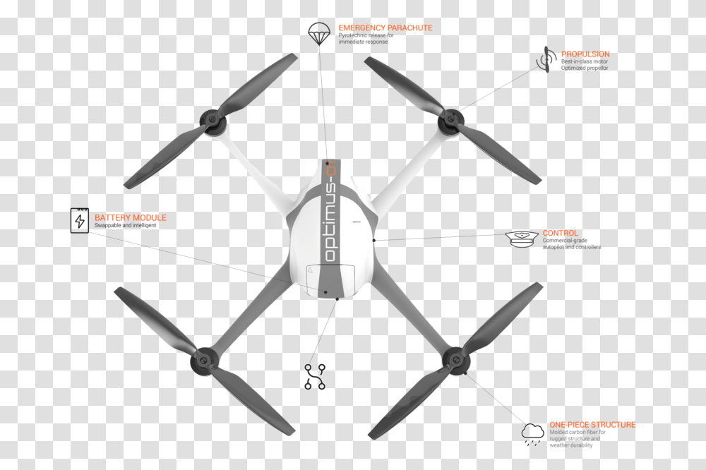 Optimus Automated Industrial Drone With An Advanced Drone Design, Transportation, Vehicle, Scissors, Blade Transparent Png