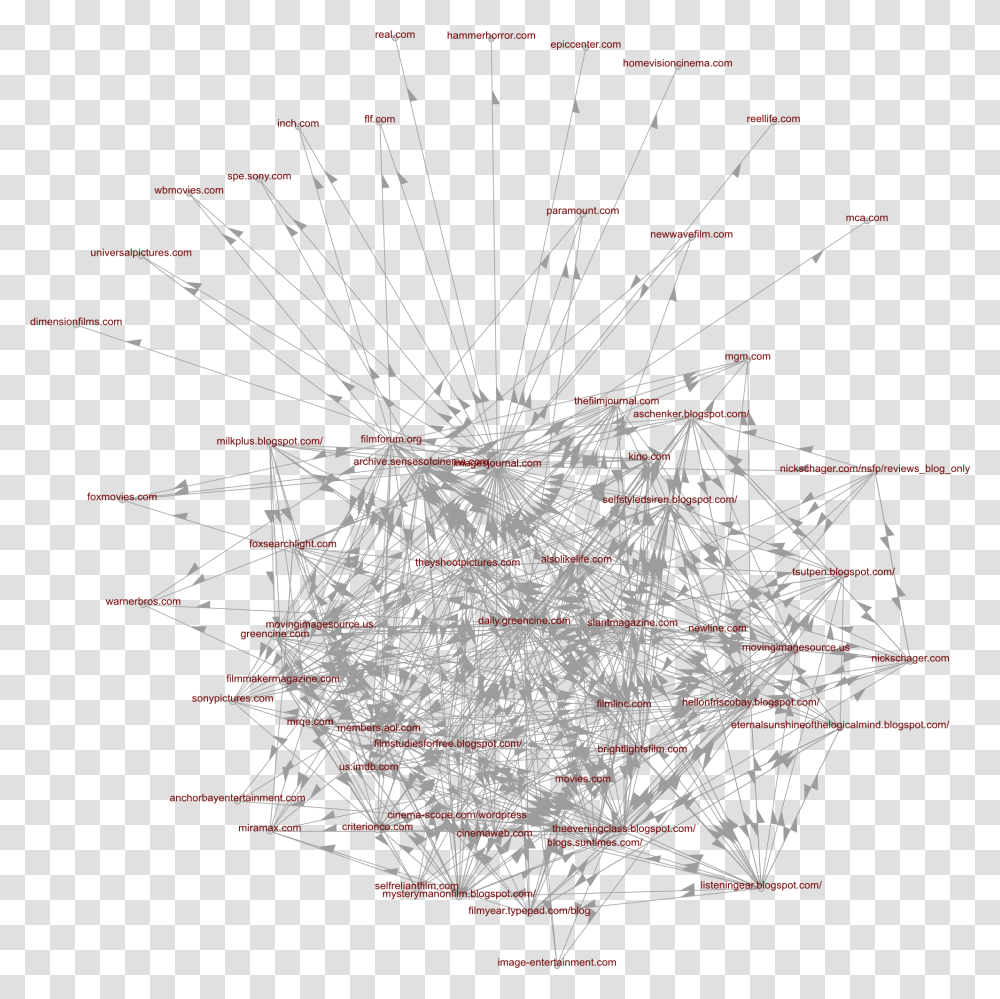 Orange Film Network Dollywagon Cinemascope, Outdoors, Nature, Plot, Diagram Transparent Png