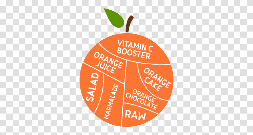 Orange Leaf Vitamin C Booster Juice Cake Salad Vitamina C, Sphere, Ball, Word, Volleyball Transparent Png