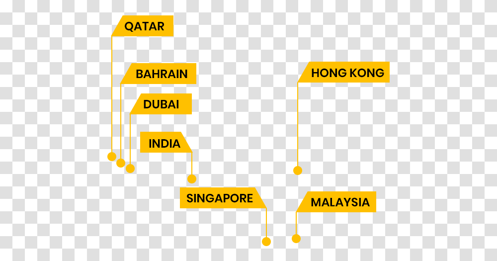 Orange, Plot, Plan, Diagram Transparent Png