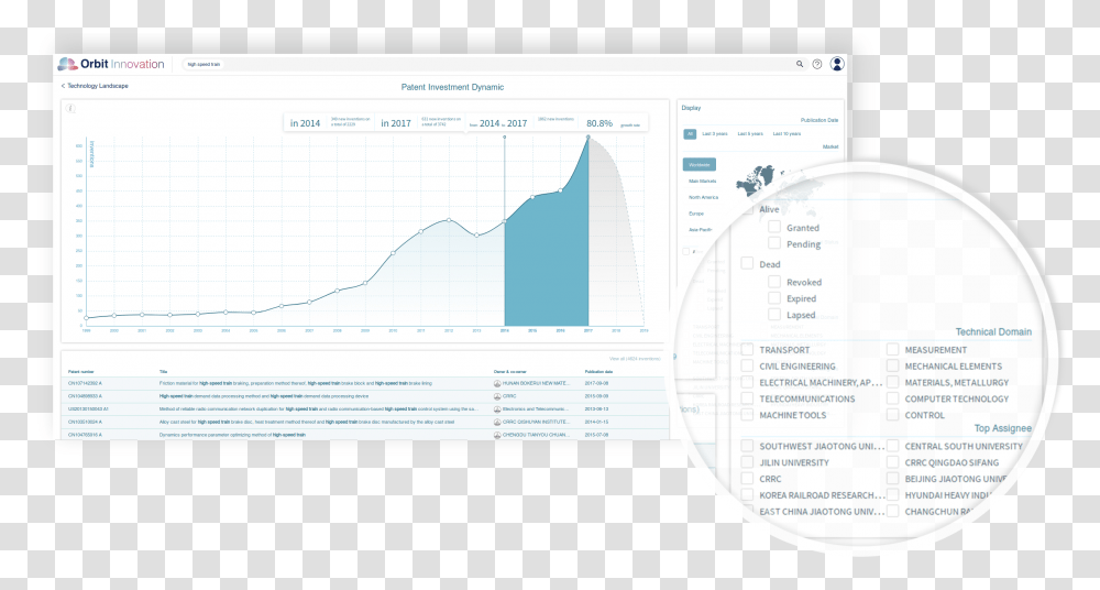 Orbit Innovation New Filters Zoom And Exports News Screenshot, Word, Text, Page, Vegetation Transparent Png