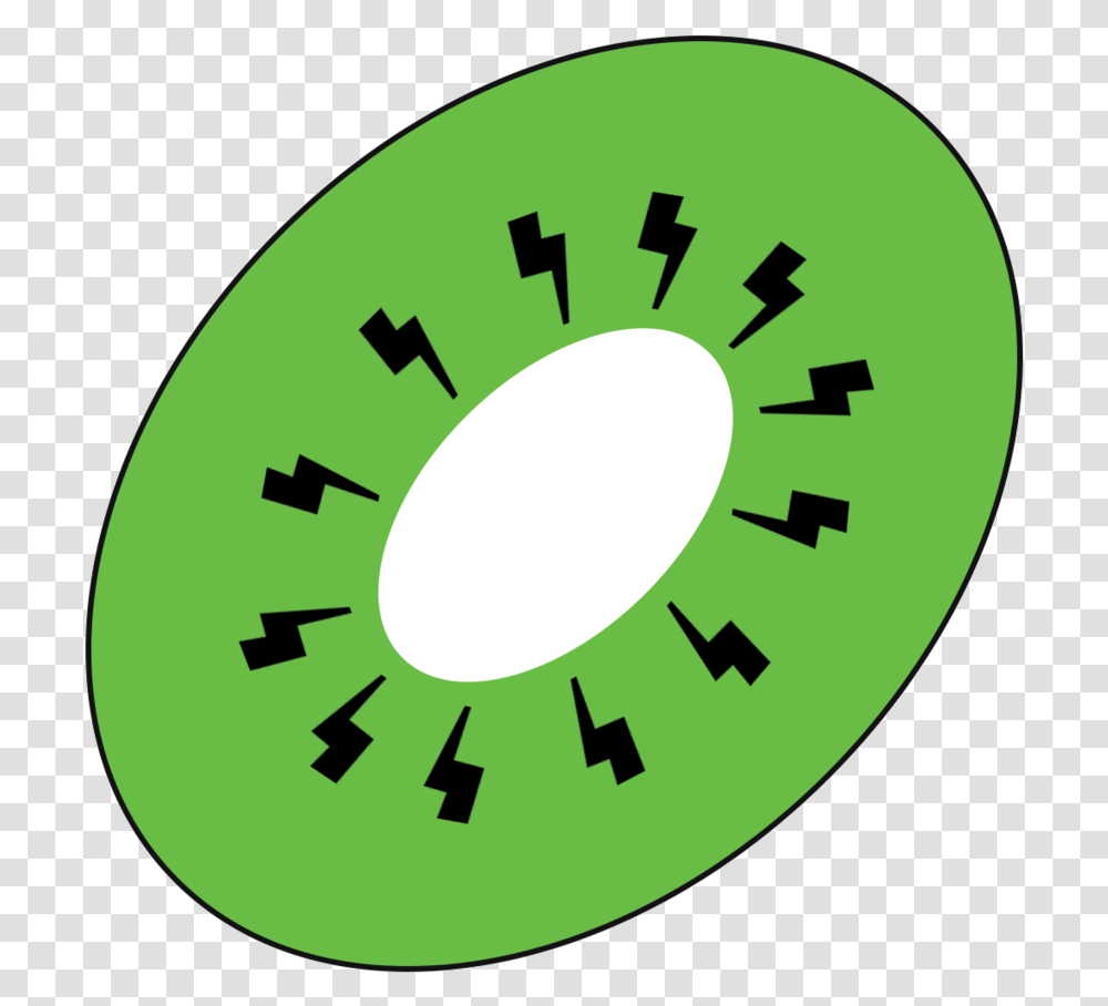 Orchard Electrical Circle, Green, Grass, Plant, Frisbee Transparent Png