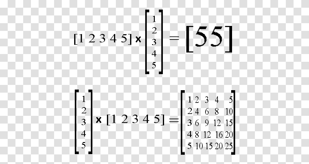 Order Of Matrix Product, Number, Alphabet Transparent Png
