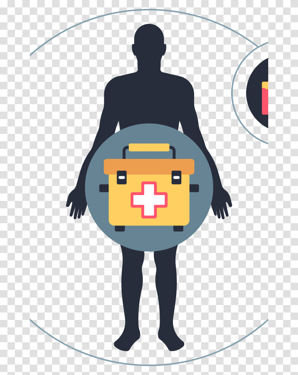 Organ, First Aid, Person, Human, Road Sign Transparent Png