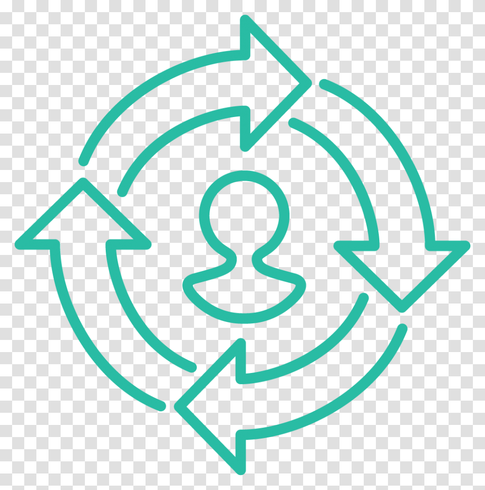 Organisational Culture Climate And Change Circled Arrow White, Recycling Symbol Transparent Png