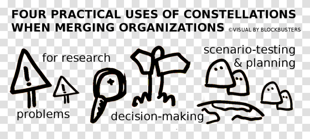 Organizational Constellations Business Constellations Cartoon, Light Transparent Png