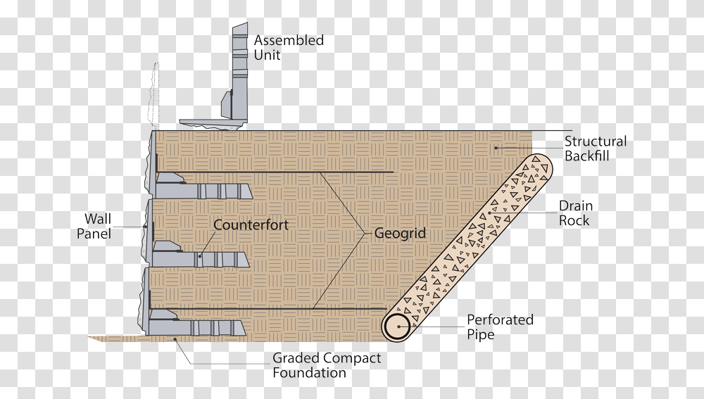 Original Assembly Redesign 3 T Minimal300dpi Floor Plan, Vegetation, Architecture, Building Transparent Png