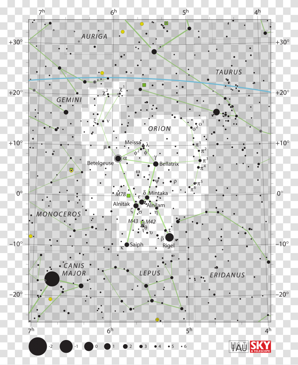 Orion Map Of Stars Orion, Nature, Plot, Astronomy, Outdoors Transparent Png
