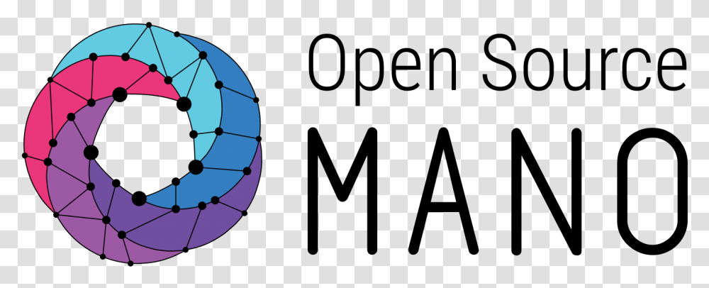 Osm Open Source Mano Logo, Sphere, Nature, Outdoors, Astronomy Transparent Png