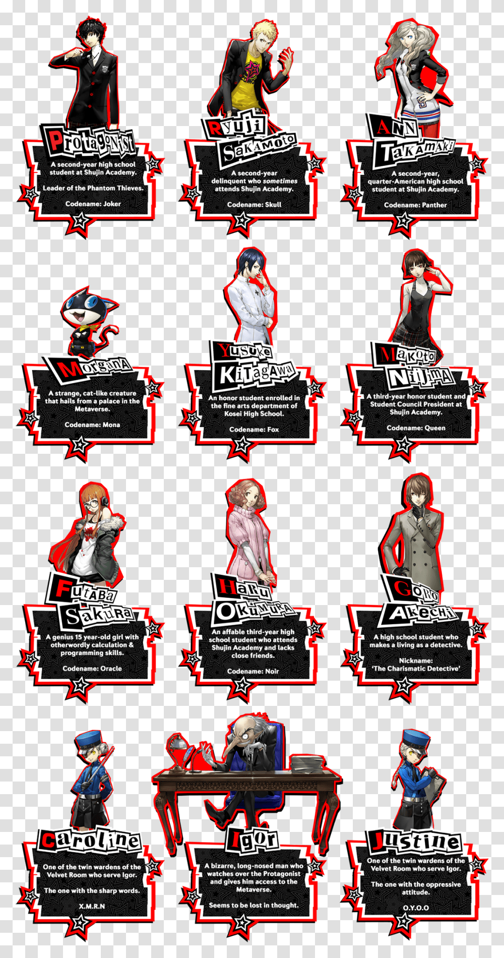 Ot Ryuji Did Nothing Persona 5 Palaces List, Advertisement, Poster, Flyer, Paper Transparent Png