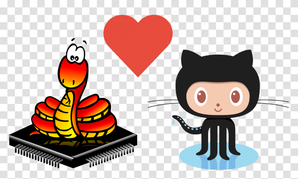 Ota Updates And Github A Match Made In Heaven Git Github, Pillow, Cushion Transparent Png