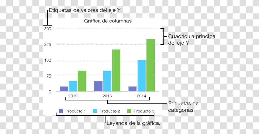 Other Chart, Page, Number Transparent Png