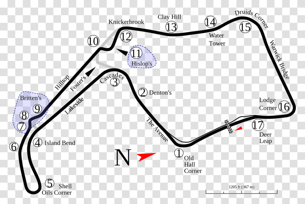 Oulton Park Race Track, Plot, Diagram, Network Transparent Png