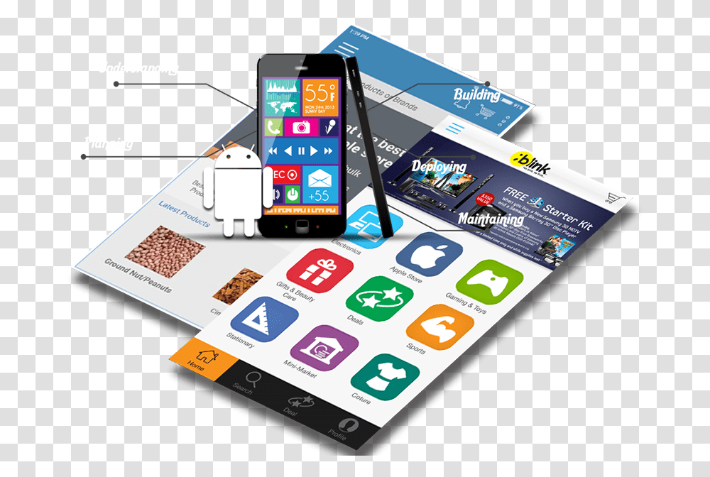 Our Andro Gadget, Mobile Phone, Electronics, Cell Phone, Poster Transparent Png