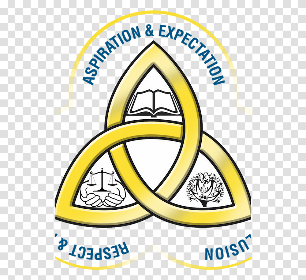 Our Expectations Triquetra, Logo, Symbol, Trademark, Label Transparent Png