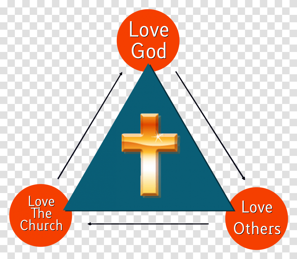 Our Vision Amp Mission Cross, Triangle, Number Transparent Png