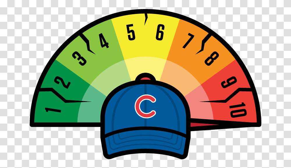 Out Of 10 Rating, Apparel, Cap, Hat Transparent Png