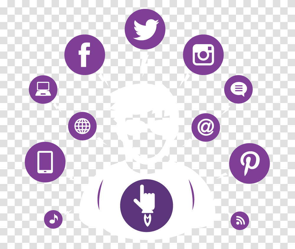 Out Of Social Media Influencers Emerge Social Media Icon Vector, Person, Human, Juggling, Bubble Transparent Png