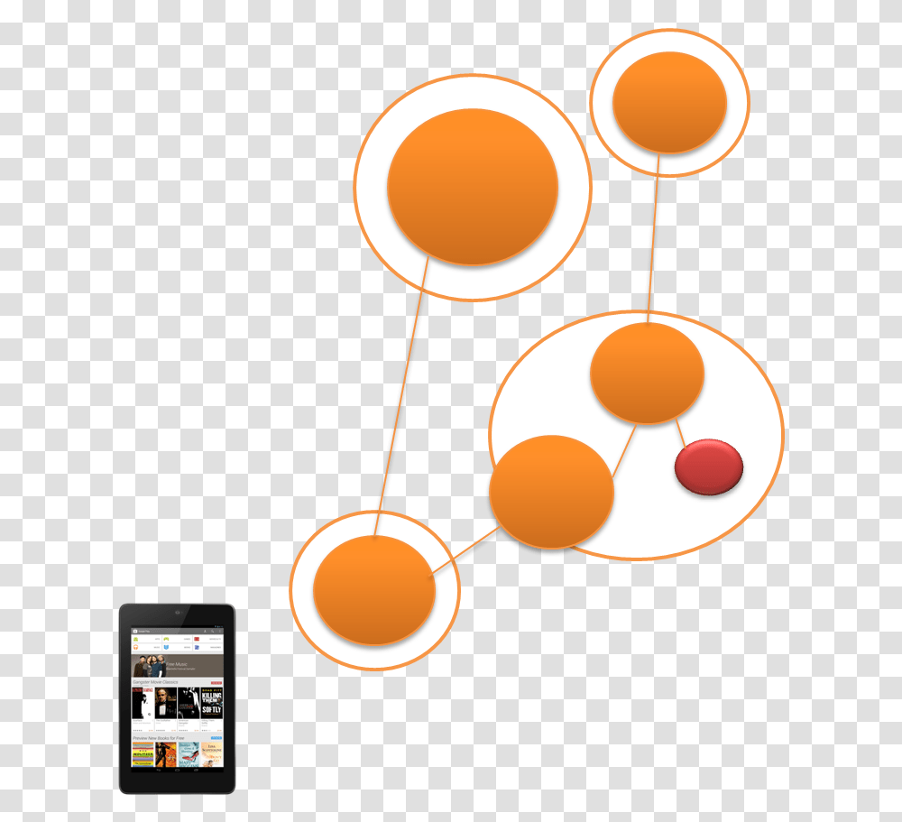 Outage Mobile Phone, Electronics, Cell Phone, Lamp Transparent Png