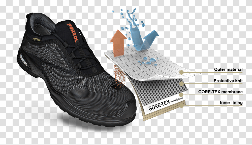 Outdoor Shoe, Footwear, Apparel, Sneaker Transparent Png