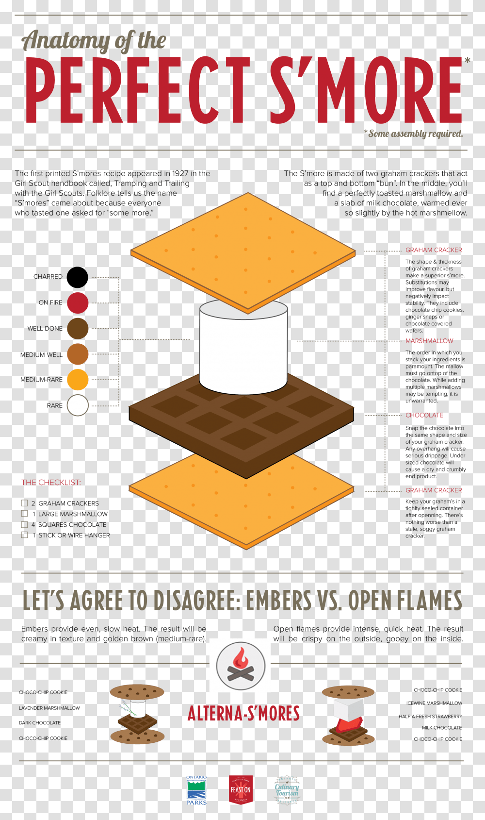 Outdoored Smore Logos, Flyer, Poster, Paper, Advertisement Transparent Png