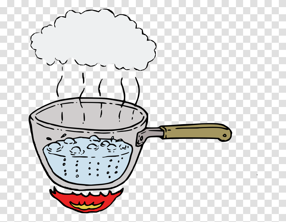 Oven Clipart Clip Art, Bowl, Frying Pan, Wok, Sunglasses Transparent Png