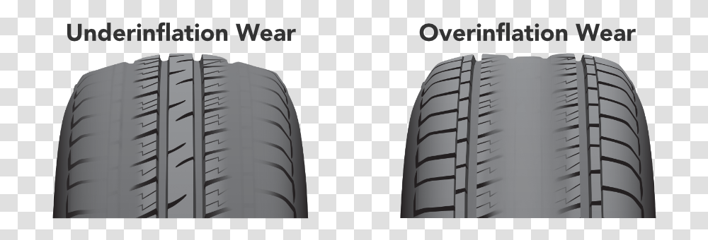 Over And Underinflation Wear Air Pressure Under Inflation, Tire, Car Wheel, Machine Transparent Png