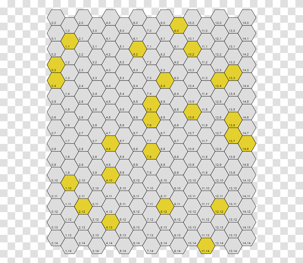 Overall Hex Grid Circle, Honeycomb, Food, Rug, Bird Transparent Png
