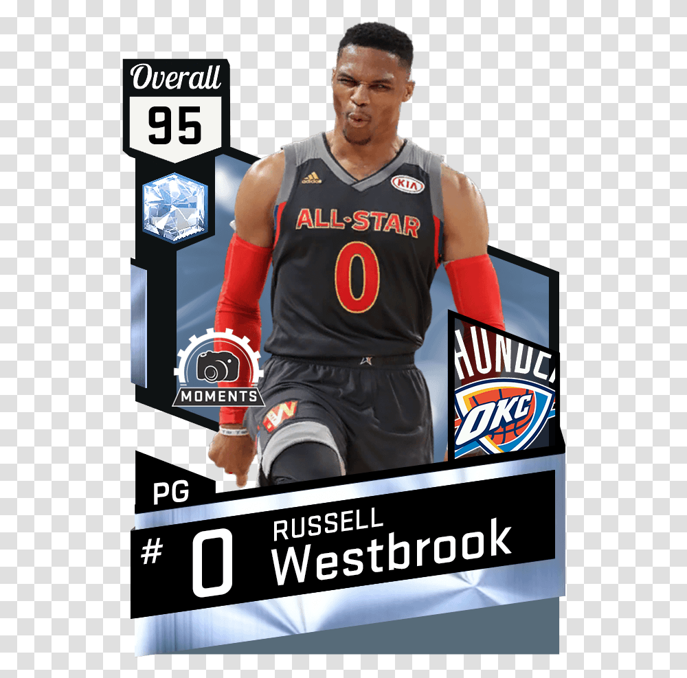 Overall Russell Westbrook James Harden 99 Overall, Person, Human, Advertisement, Poster Transparent Png
