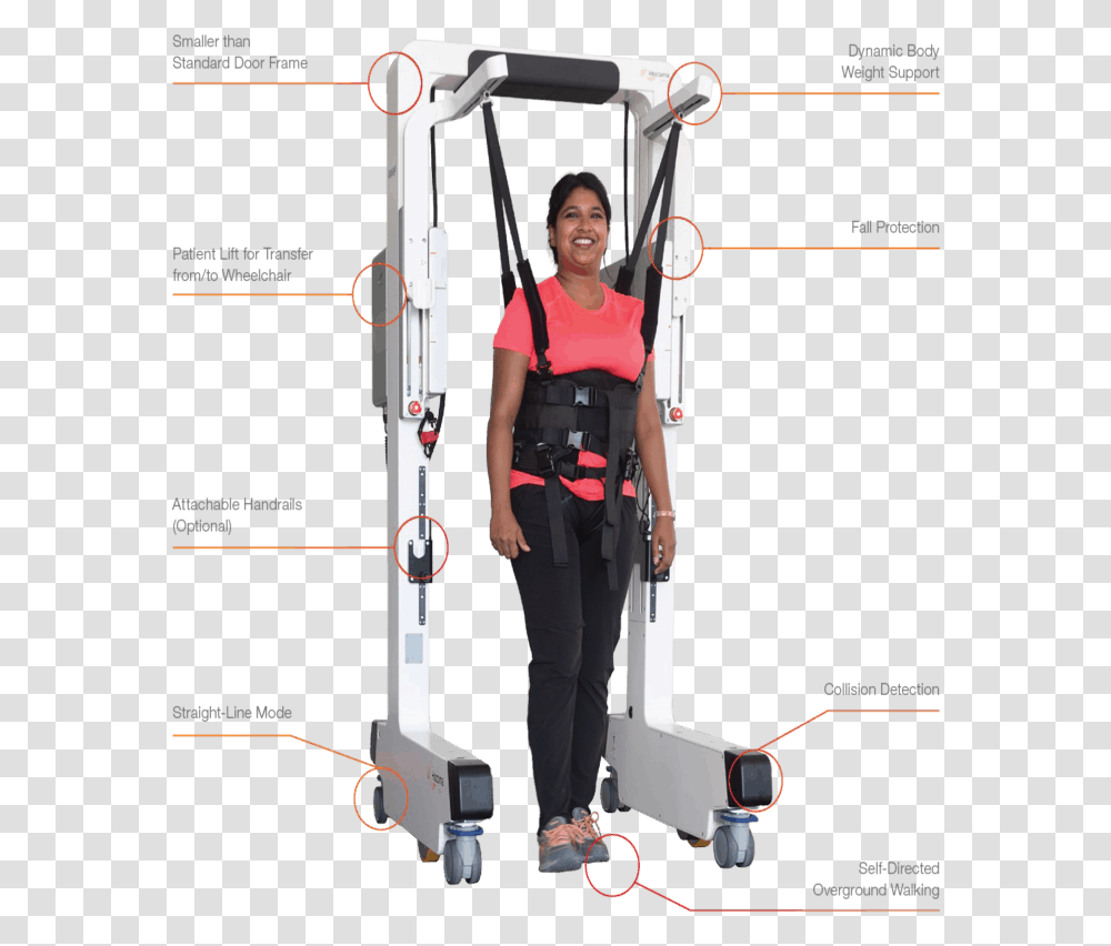Overground Gait Training, Person, Human, Working Out, Sport Transparent Png