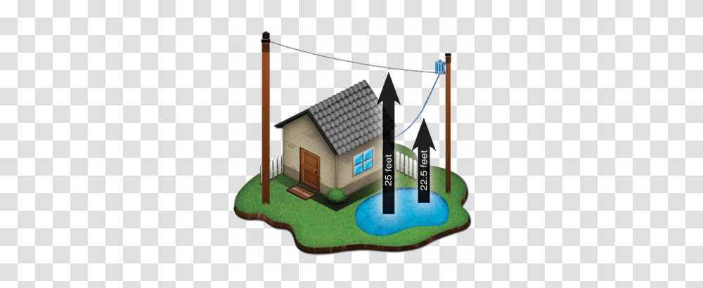 Overhead Electric Service Line Pool With Power Lines Above, Building, Housing, Cottage, House Transparent Png